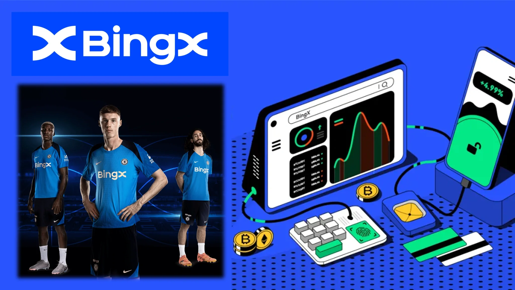 How to upgrade BingX account verification level