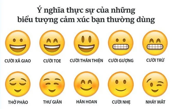 Biểu tượng Emoji