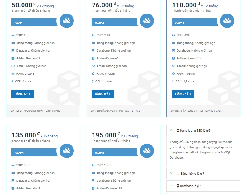 Cách cài wordpress trên Azdigi nhanh nhất