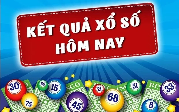 Kết Quả Xổ Số