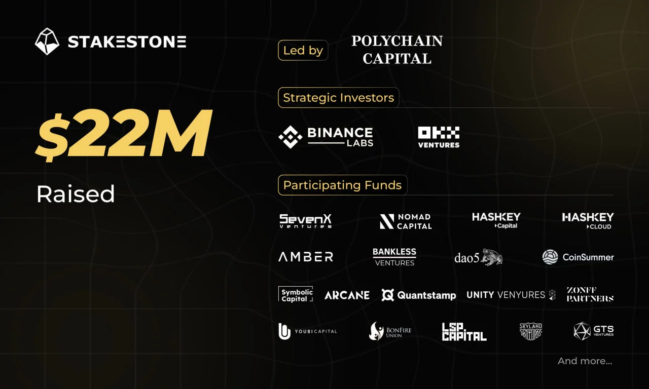 Binance Wallet Tổ Chức Đợt Bán TGE Cho StakeStone